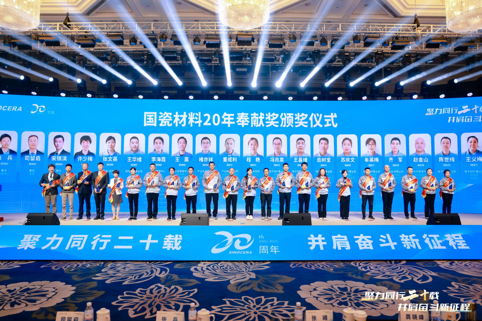 乐虎(中国)材料20周年庆典大会隆重举行